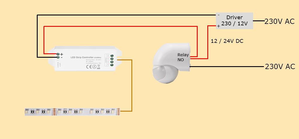 Anschluss eines Bewegungsmelders an einen LED-Schaltkreis