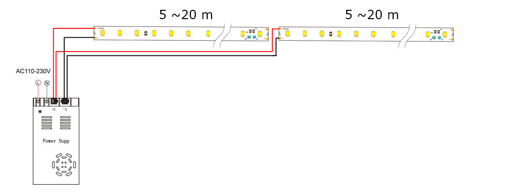 Connexion de 2 rubans led en parallèle