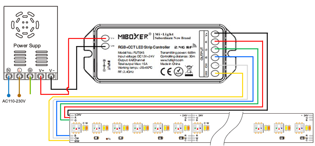 Ruban Led autocollant latérale blanc LEDs-335 IP65 60leds/m sur